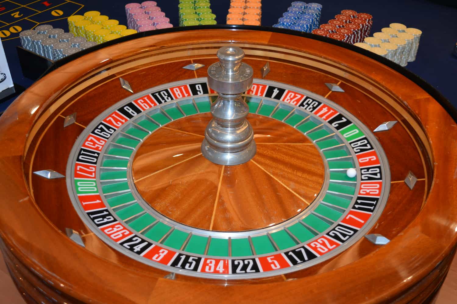 Online Casino Gameplay on Mobile